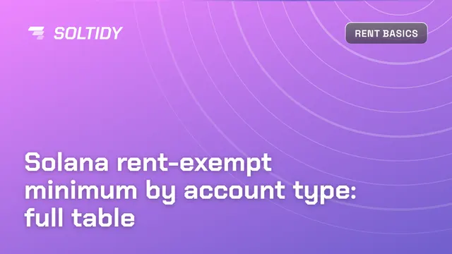 Cover for Solana rent-exempt minimum by account type: full table